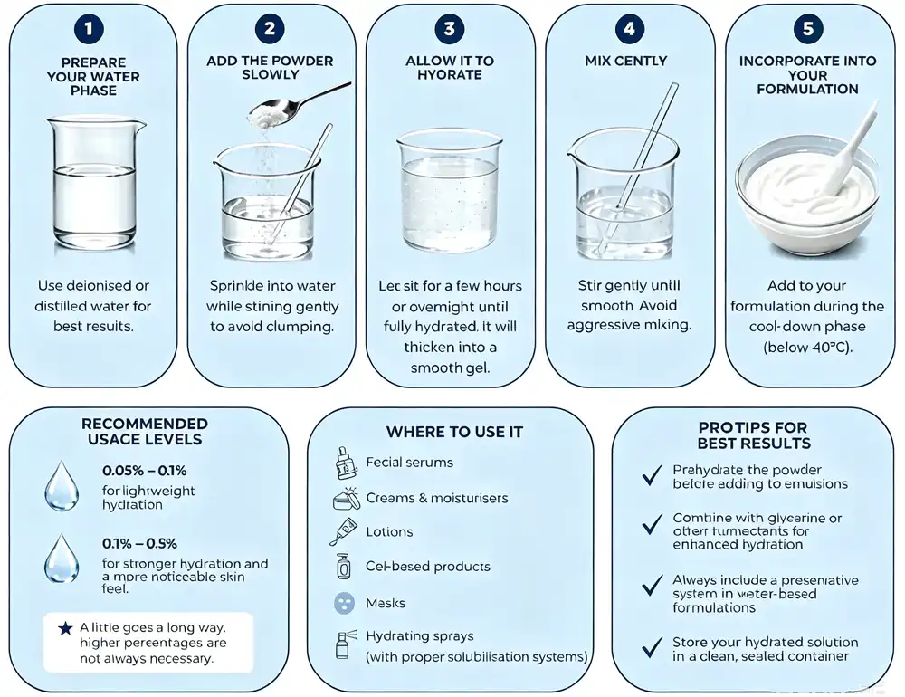how to use sodium hyaluronate powder how to use sodium hyaluronate powder