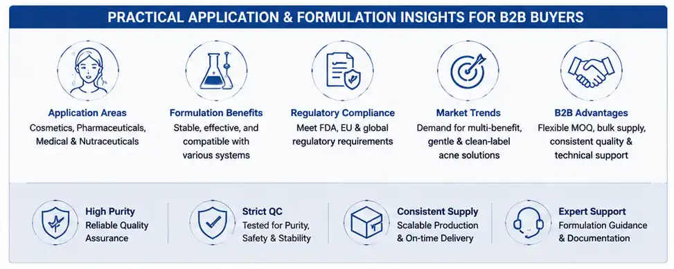 how to choose azelaic acid powder supplier