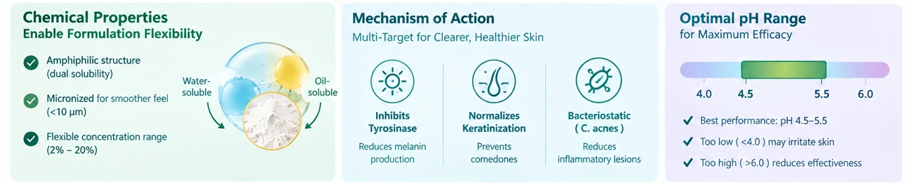 azelaic acid powder azelaic acid powder