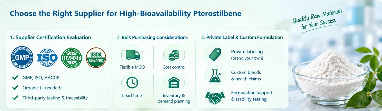how to choose Pterostilbene Powder supplier how to choose Pterostilbene Powder supplier