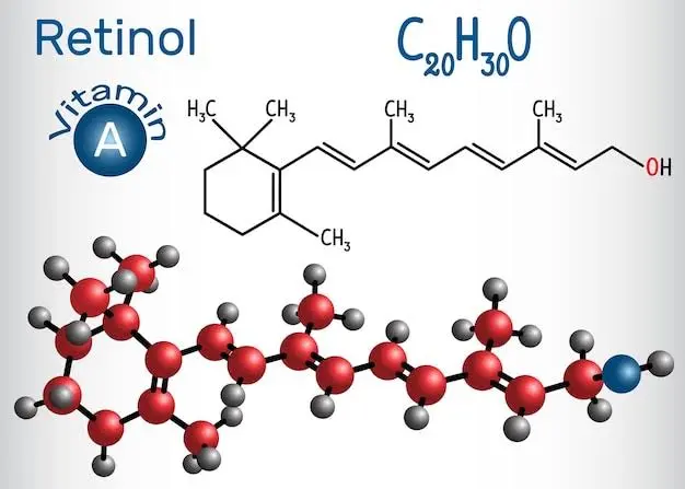 retinol powder