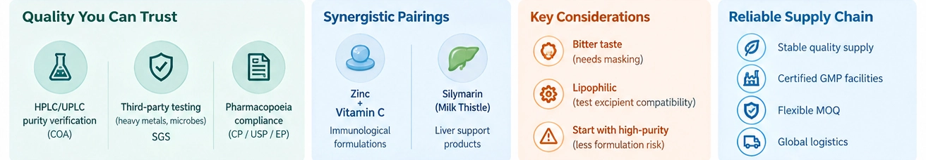 how to choose Andrographolide Powder supplier