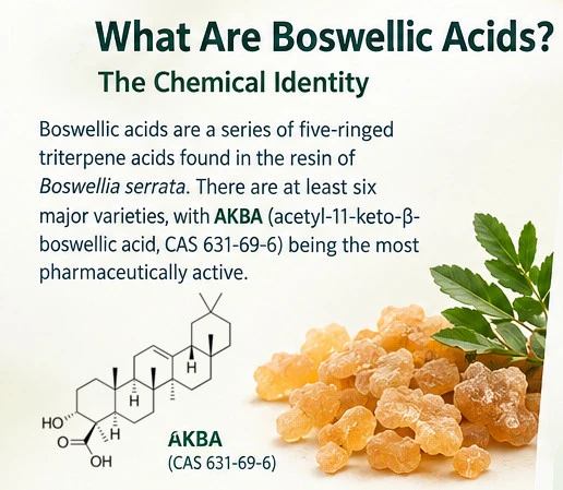 Boswellic Acid powder