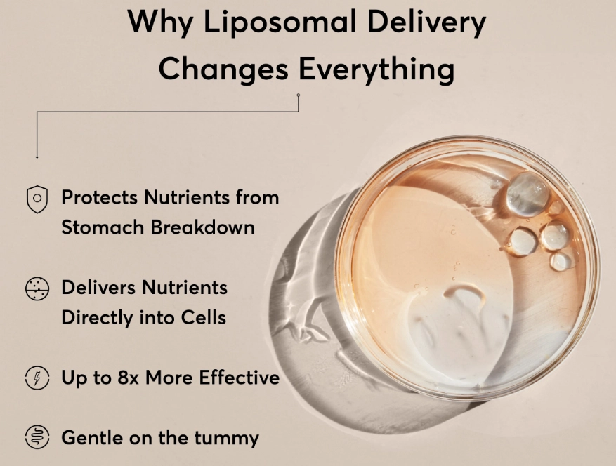 why choose liposomal