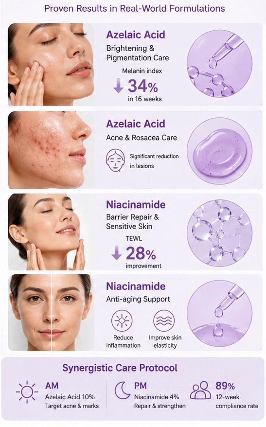 how to use azelaic acid powder how to use azelaic acid powder