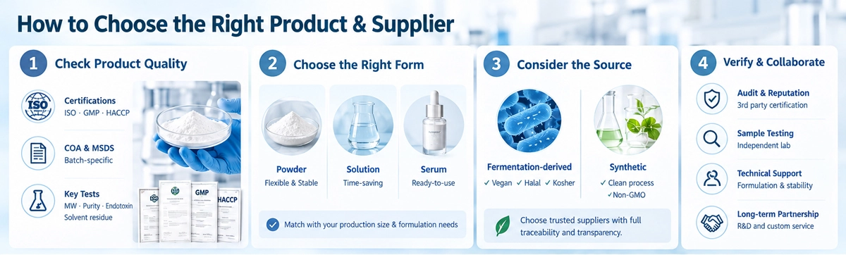 how to choose sodium hyaluronate powder supplier