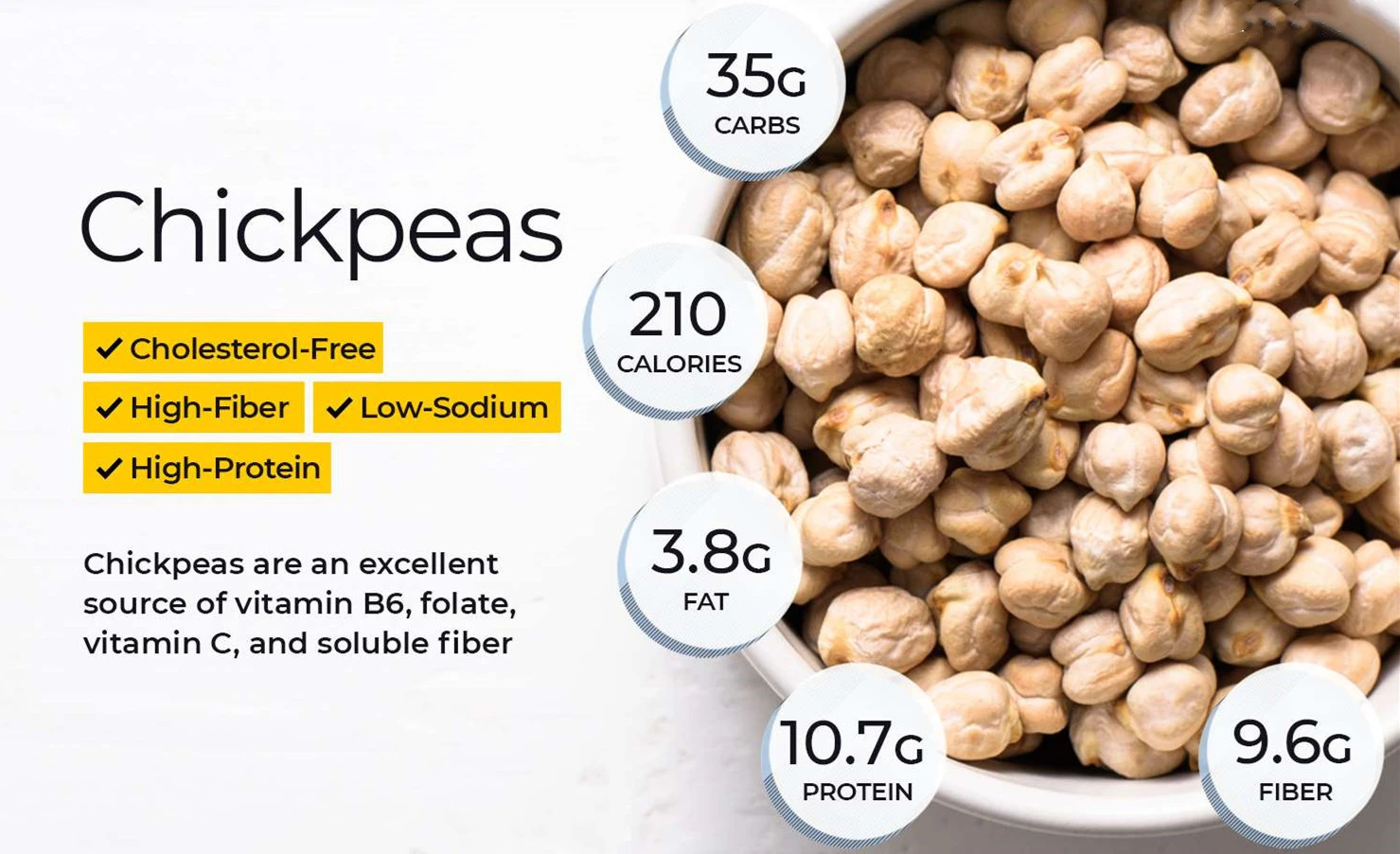 Chickpea protein powder features Chickpea protein powder features