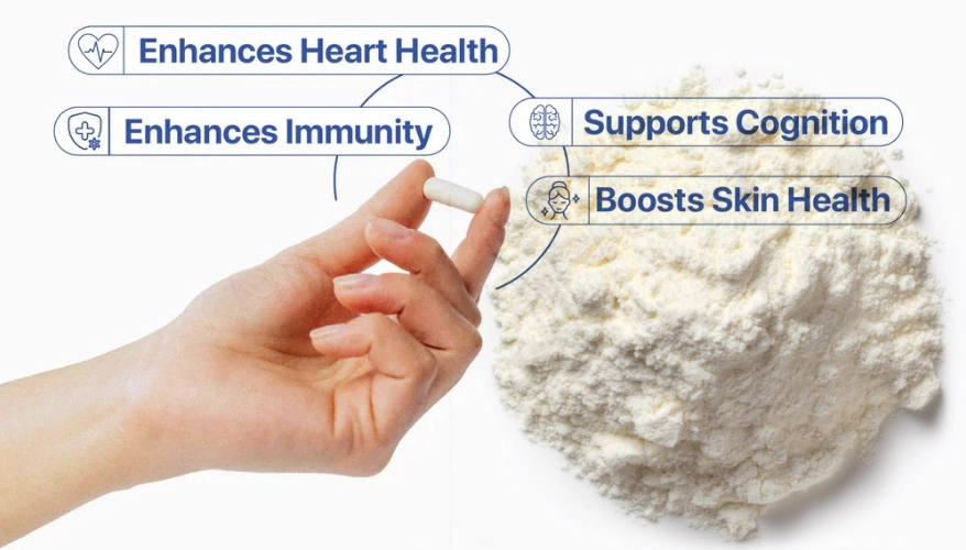 Pterostilbene Powder benefits